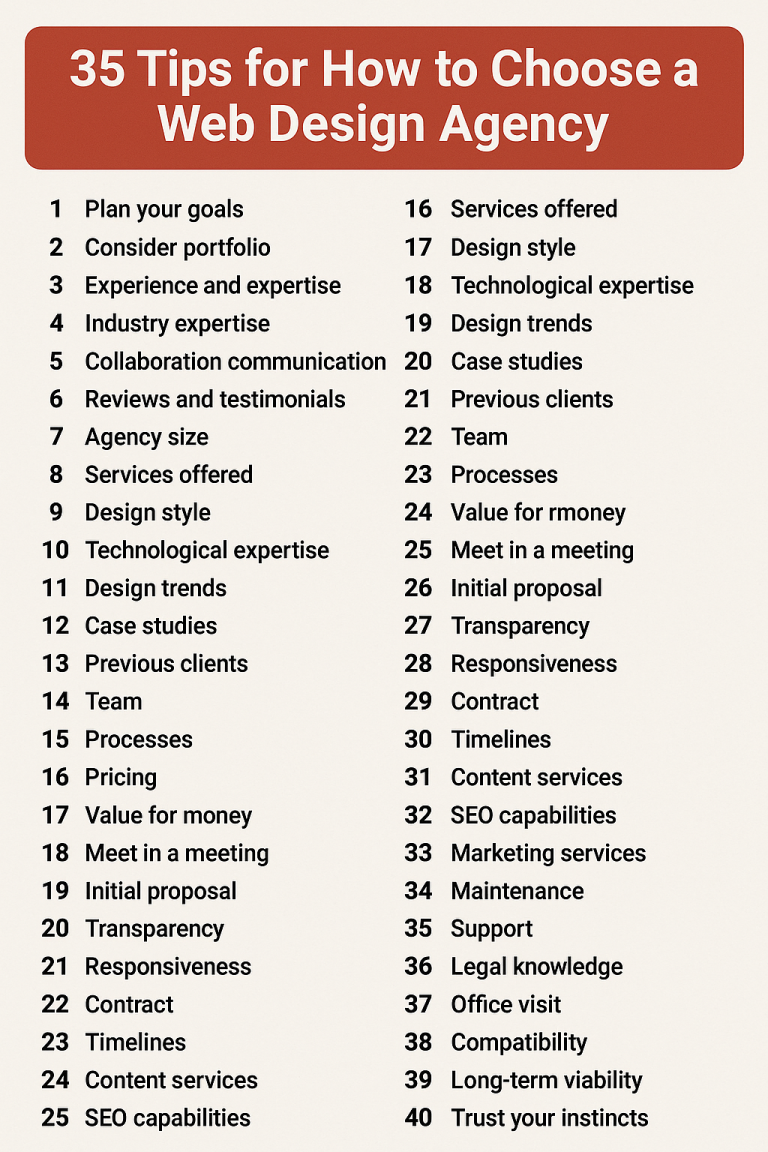 Discover 35 expert tips on how to choose the right adult web design agency. Learn what to look for to build a secure, professional, and high-converting site.